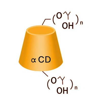 Hydroxypropyl Alpha Cyclodextrin