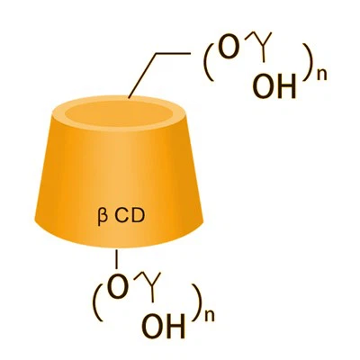 Penyelesaian berair cyclodextrin beta hydroxypropyl beta