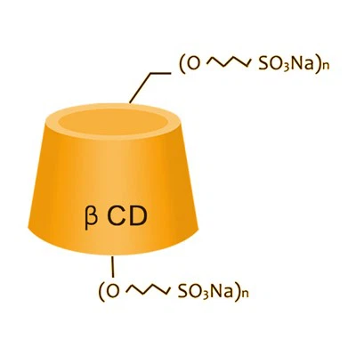 Sulfobutyl eter bate cyclodextrin